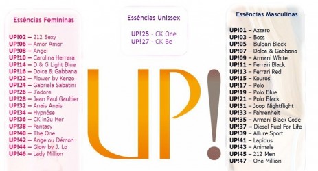 Fernanda Carvalho Distr.Indep.UP!Essencia Id:61934